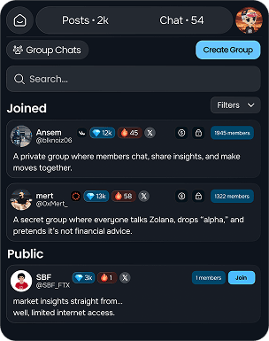 Features Group Chats